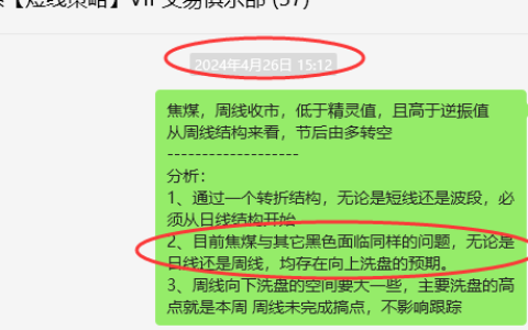 5月10日，焦煤：VIP精准策略（短空）利润突破150点