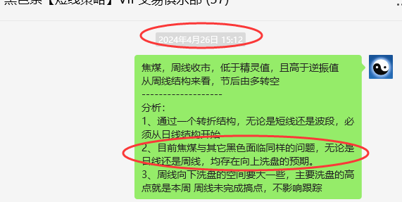5月10日，焦煤：VIP精准策略（短空）利润突破150点
