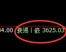螺纹：试仓高点，精准展开极端加速回撤