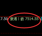 聚丙烯：4小时周期，精准展开宽幅洗盘