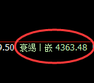 乙二醇：日线低点，精准展开加速回升洗盘
