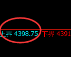 乙二醇：日线低点，精准展开加速回升洗盘