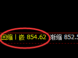 铁矿石：涨超2%，回补低点，精准展开极端拉升