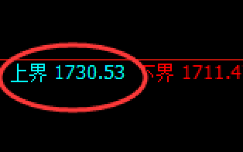 焦煤，试仓高点，精准展开单边极端回撤