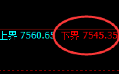 聚丙烯：试仓低点，精准展开强势拉升