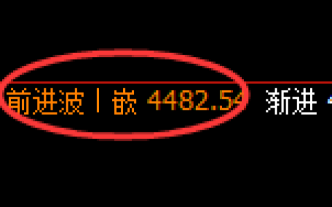 乙二醇：试仓低点，精准展开宽幅洗盘