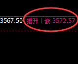 豆粕：试仓低点，精准展开振荡回升