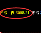 螺纹：4小时周期，精准展开区间振荡洗盘