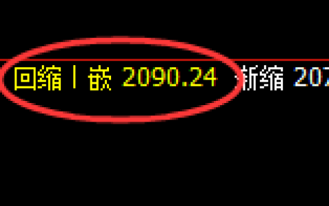 纯碱：日线低点，精准展开振荡小幅回升