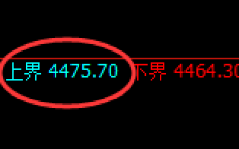 乙二醇：试仓高点，精准展开快速回落