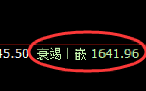 焦煤：4小时周期，精准展开宽幅洗盘