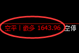 5月16日，焦煤：精准规则化（系统策略）复盘展示
