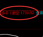 5月16日，焦煤：精准规则化（系统策略）复盘展示