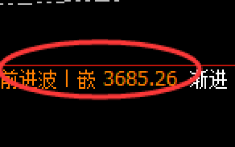 沥青：4小时周期，精准展开宽幅洗盘