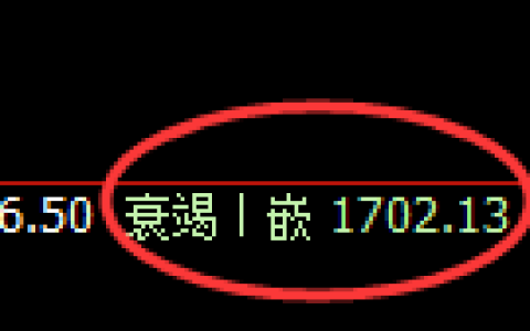 焦煤：日线周期，精准展开极端宽幅洗盘