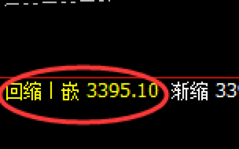 燃油：日线低点，精准展开极端上行