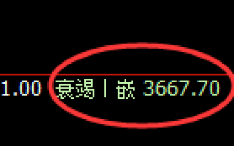 沥青：日线低点，精准展开强势回升
