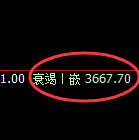 沥青：日线低点，精准展开强势回升