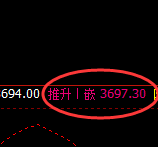 沥青：日线低点，精准展开强势回升