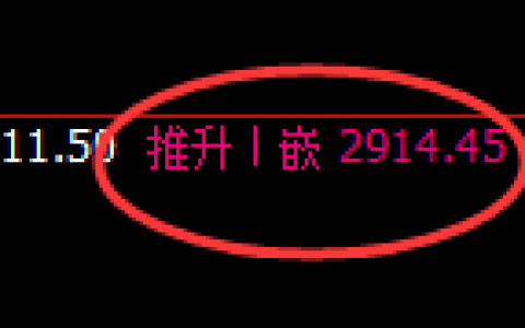 菜粕：4小时高点，精准进入冲高回落结构