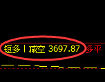 5月20日，螺纹+铁矿：精准规则化（系统策略）复盘展示