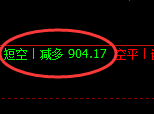 5月20日，螺纹+铁矿：精准规则化（系统策略）复盘展示