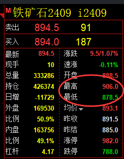 5月20日，螺纹+铁矿：精准规则化（系统策略）复盘展示