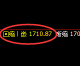 焦煤：修正低点，精准展开宽幅强势洗盘