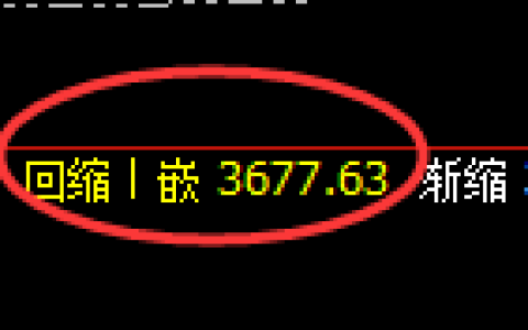 沥青：4小时周期，精准展开宽幅快速洗盘