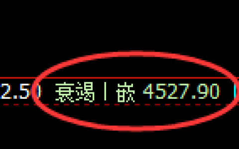 乙二醇：4小时周期，精准展开弱势波动