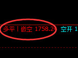 5月21日，焦煤：精准规则化（系统策略）复盘展示