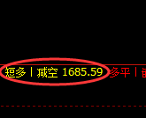 5月21日，焦煤：精准规则化（系统策略）复盘展示