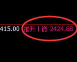 纯碱：修正高点，精准展开大幅冲高回落
