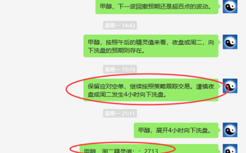 甲醇：VIP精准策略（短空）跟踪利润突破100点