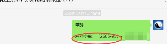 甲醇：VIP精准策略（短空）跟踪利润突破100点