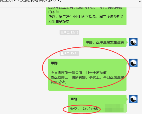 甲醇：VIP精准策略（短空）跟踪利润突破100点