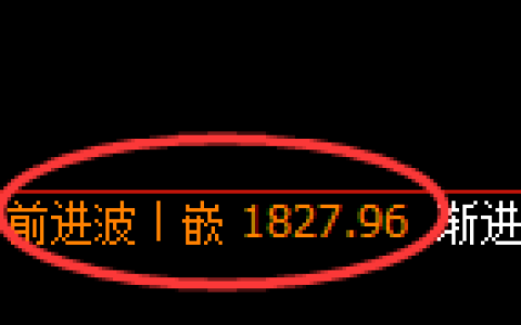焦煤：日线周期，精准展开振荡洗盘