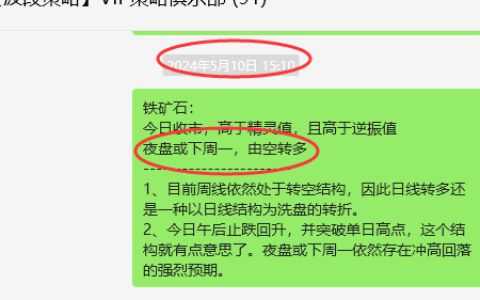 铁矿石：VIP精准策略（短线多单）利润突破70点