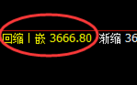 沥青：4小时低点，精准展开强势回升