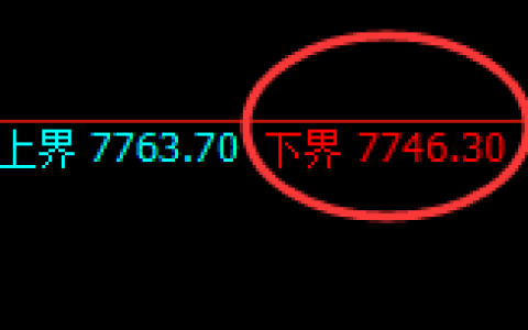 聚丙烯：试仓低点，精准展开极端拉升
