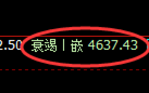 液化气：4小时低点，精准展开极端拉升