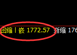 焦煤：试仓高点，精准展开振荡回落