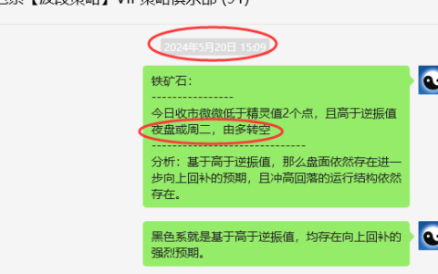铁矿石：VIP精准策略（短线空单）跟踪利润突破60点