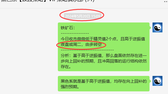 铁矿石：VIP精准策略（短线空单）跟踪利润突破60点