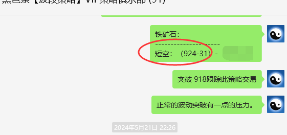 铁矿石：VIP精准策略（短线空单）跟踪利润突破60点