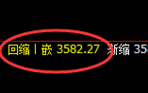 豆粕：4小时周期，精准展开振荡洗盘