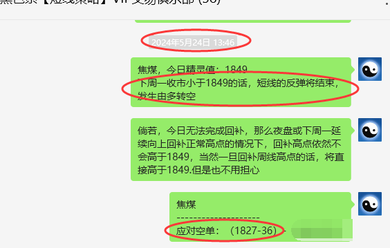 焦煤：VIP精准交易策略（短空）跟踪利润突破118点