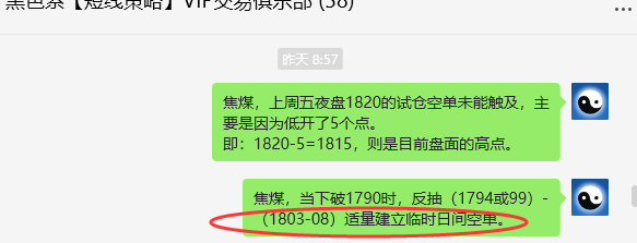 焦煤：VIP精准交易策略（短空）跟踪利润突破118点