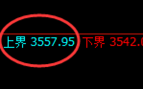 豆粕：跌超3%，试仓高点，精准展开单边极端回落
