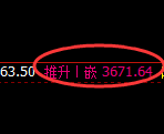 沥青：试仓低点，精准展开强势修正洗盘